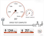 Getting your money's worth: Test your DSL speeds 